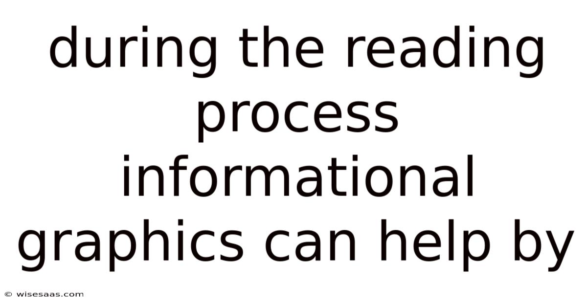 During The Reading Process Informational Graphics Can Help By