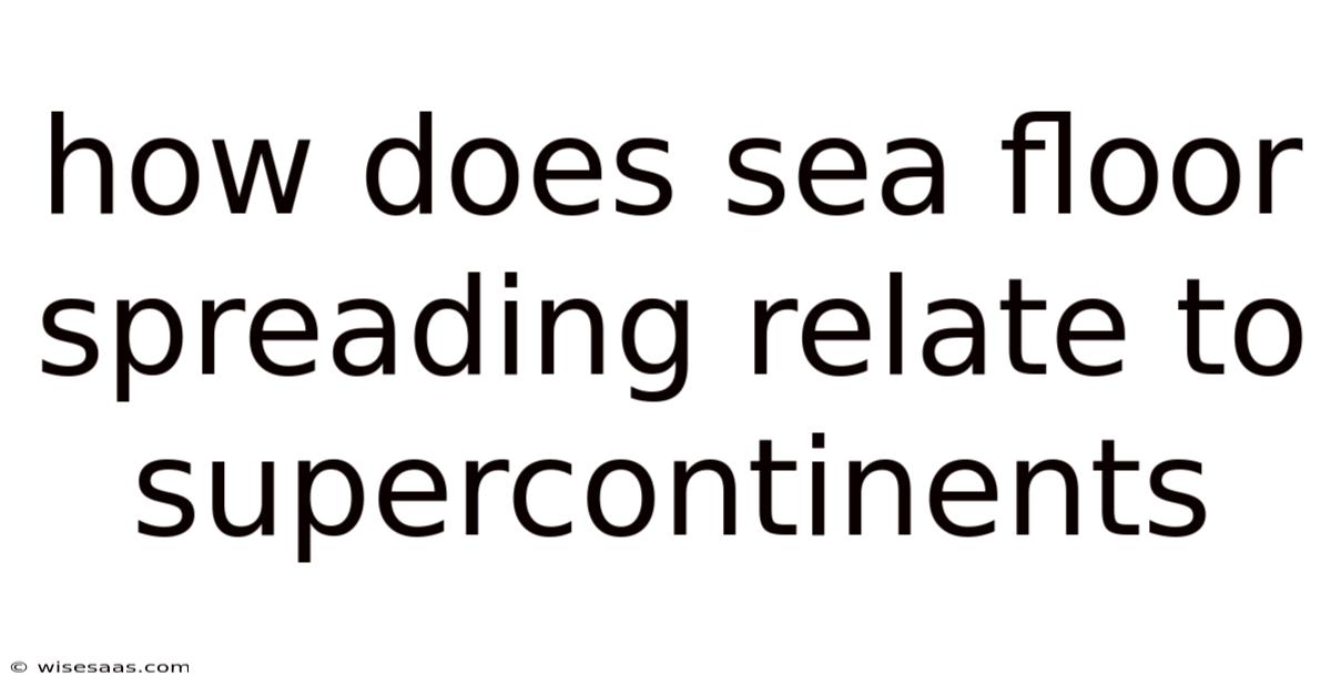 How Does Sea Floor Spreading Relate To Supercontinents