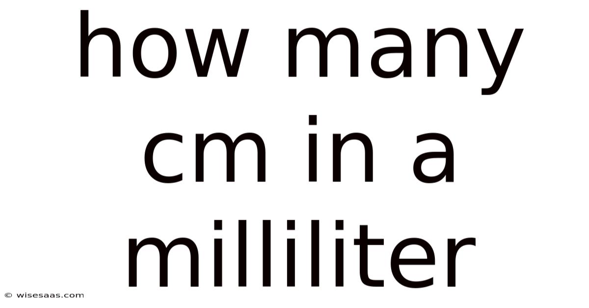 How Many Cm In A Milliliter