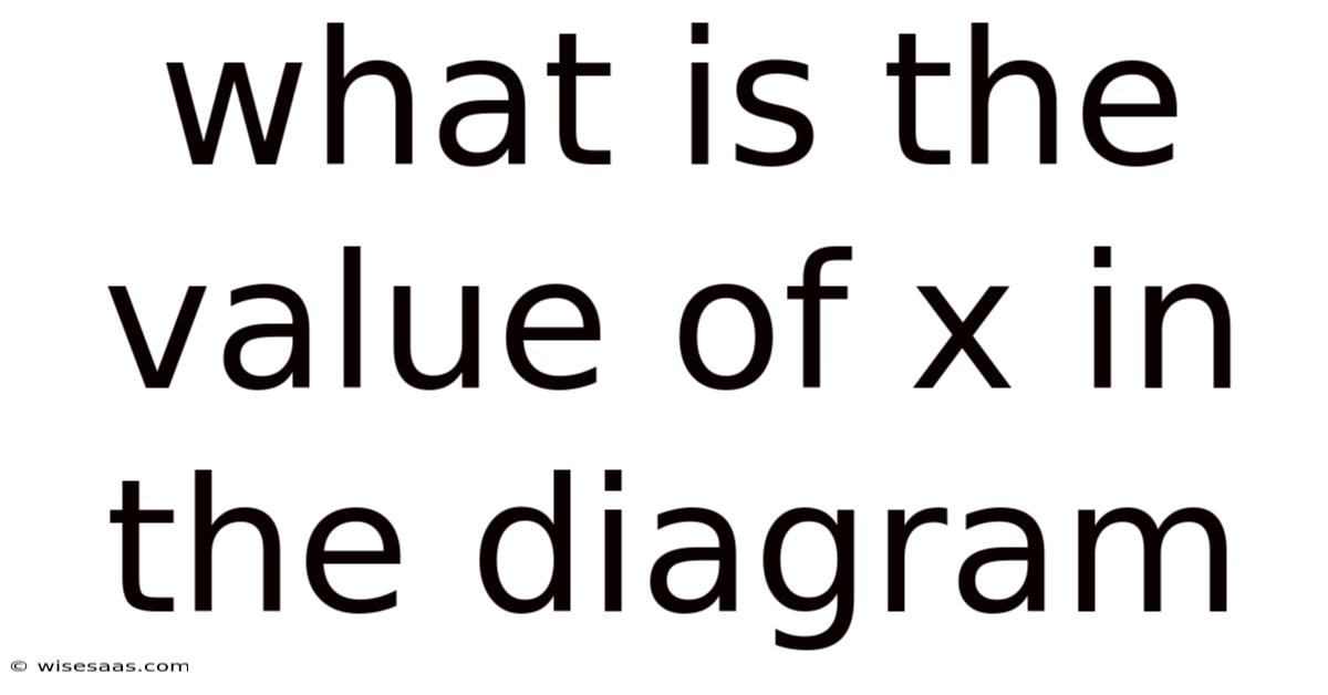 What Is The Value Of X In The Diagram