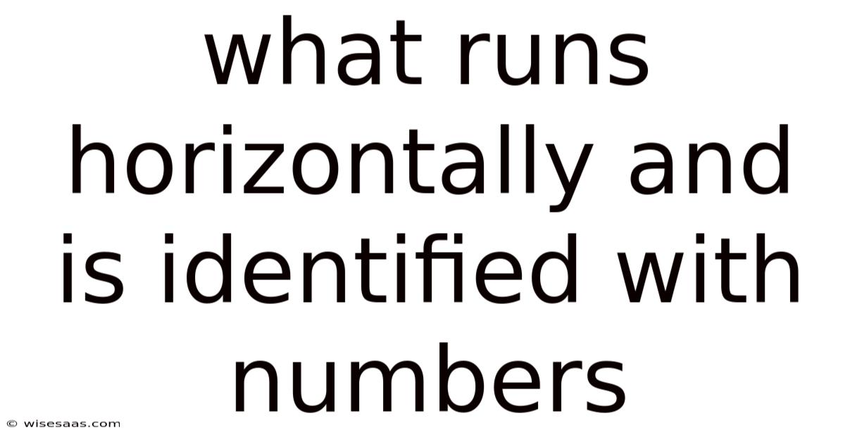 What Runs Horizontally And Is Identified With Numbers
